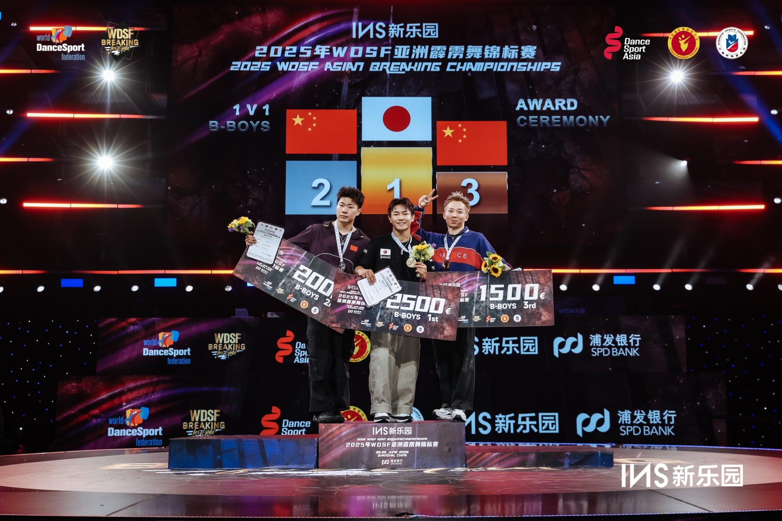 Shigekixが金、RIKOが銀を獲得！ 日本勢が「WDSF ブレイキン